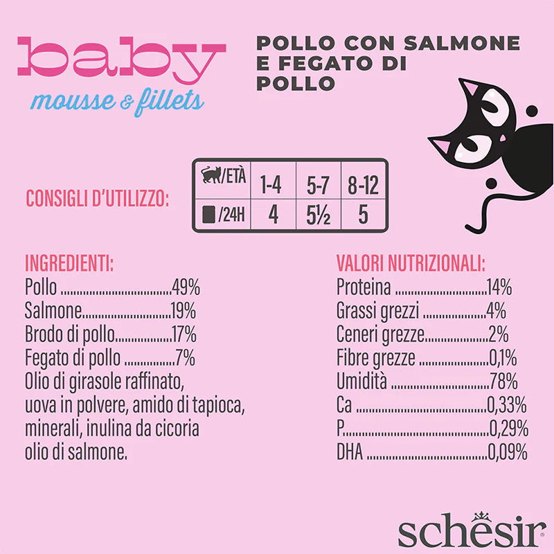 Schesir Baby Pollo, Salmone e Fegato di Pollo Mousse e Filetti 3x55 g Schesir Baby Pollo, Salmone e Fegato di Pollo Mousse e Filetti 3x55 g